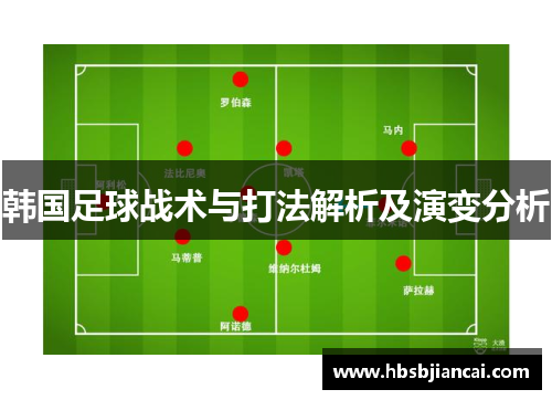 韩国足球战术与打法解析及演变分析